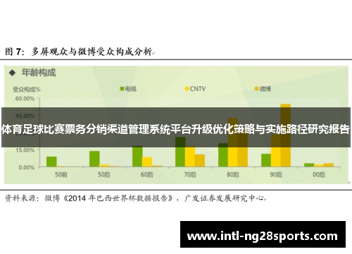 体育足球比赛票务分销渠道管理系统平台升级优化策略与实施路径研究报告