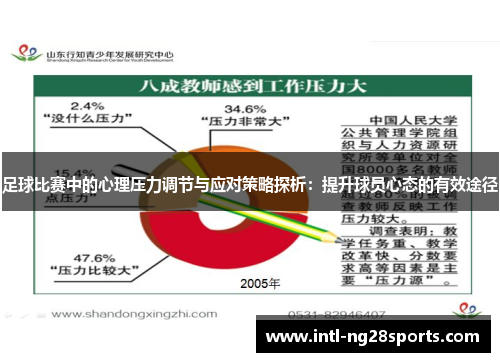 足球比赛中的心理压力调节与应对策略探析：提升球员心态的有效途径