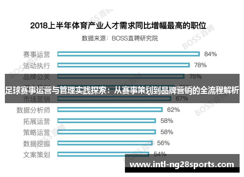 足球赛事运营与管理实践探索：从赛事策划到品牌营销的全流程解析