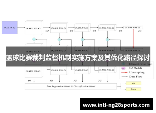 篮球比赛裁判监督机制实施方案及其优化路径探讨
