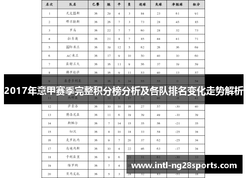 2017年意甲赛季完整积分榜分析及各队排名变化走势解析