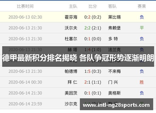 德甲最新积分排名揭晓 各队争冠形势逐渐明朗