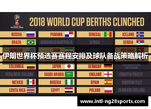 伊朗世界杯预选赛赛程安排及球队备战策略解析