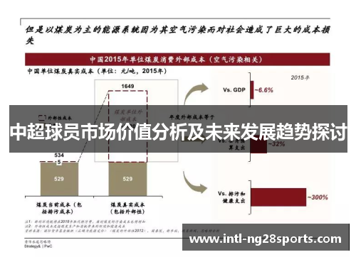 中超球员市场价值分析及未来发展趋势探讨