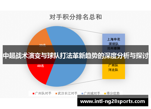 中超战术演变与球队打法革新趋势的深度分析与探讨