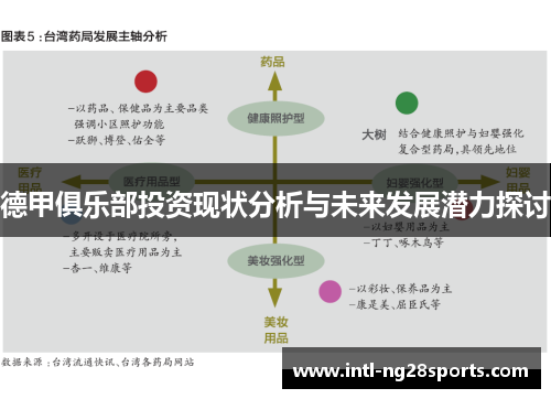 德甲俱乐部投资现状分析与未来发展潜力探讨