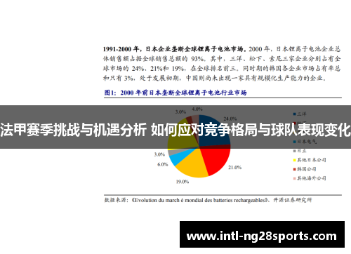 法甲赛季挑战与机遇分析 如何应对竞争格局与球队表现变化