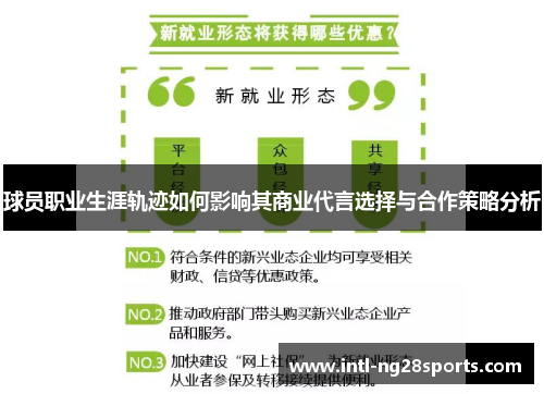 球员职业生涯轨迹如何影响其商业代言选择与合作策略分析