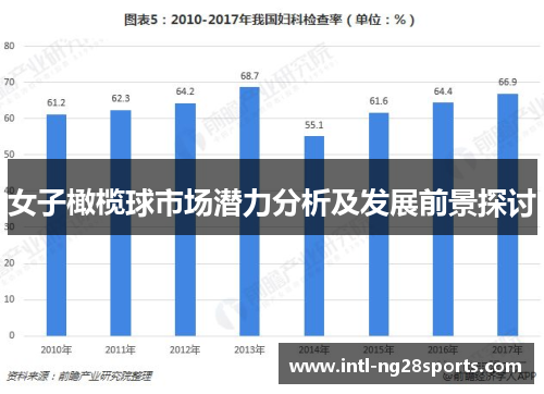 女子橄榄球市场潜力分析及发展前景探讨