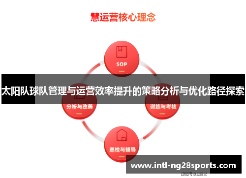 太阳队球队管理与运营效率提升的策略分析与优化路径探索