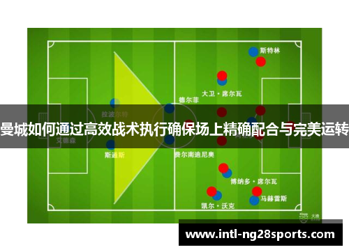 曼城如何通过高效战术执行确保场上精确配合与完美运转