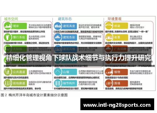 精细化管理视角下球队战术细节与执行力提升研究