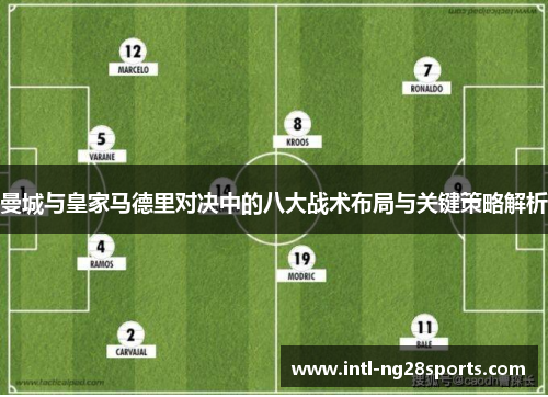 曼城与皇家马德里对决中的八大战术布局与关键策略解析