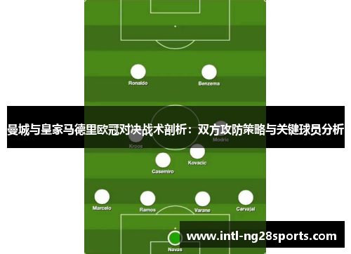 曼城与皇家马德里欧冠对决战术剖析：双方攻防策略与关键球员分析