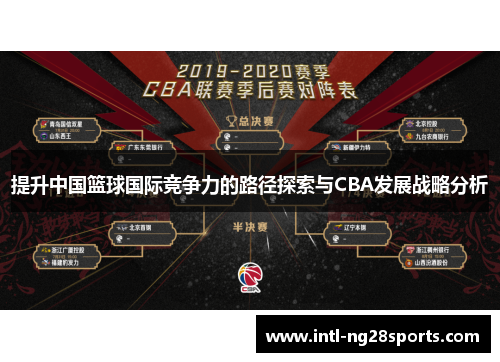 提升中国篮球国际竞争力的路径探索与CBA发展战略分析