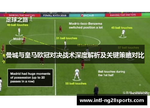 曼城与皇马欧冠对决战术深度解析及关键策略对比