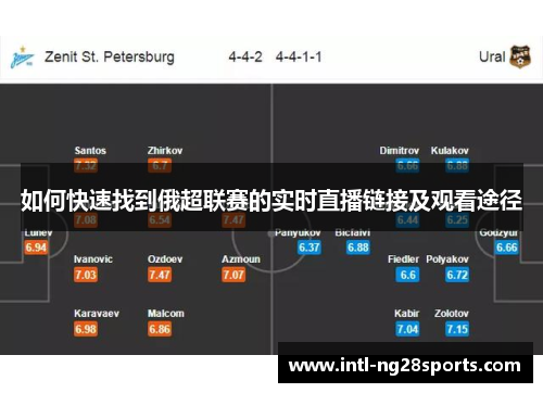 如何快速找到俄超联赛的实时直播链接及观看途径