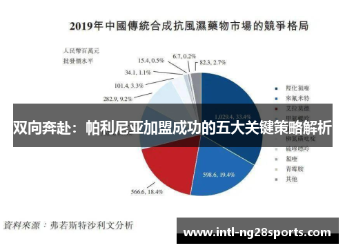 双向奔赴：帕利尼亚加盟成功的五大关键策略解析