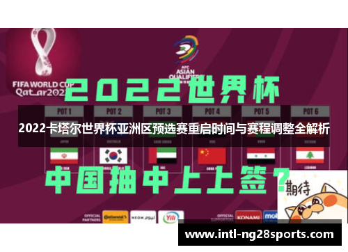 2022卡塔尔世界杯亚洲区预选赛重启时间与赛程调整全解析