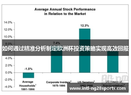 如何通过精准分析制定欧洲杯投资策略实现高效回报