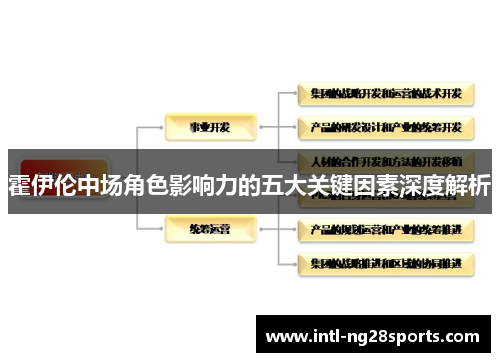 霍伊伦中场角色影响力的五大关键因素深度解析