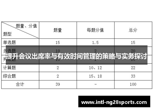 提升会议出席率与有效时间管理的策略与实务探讨