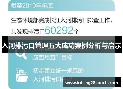 入河排污口管理五大成功案例分析与启示