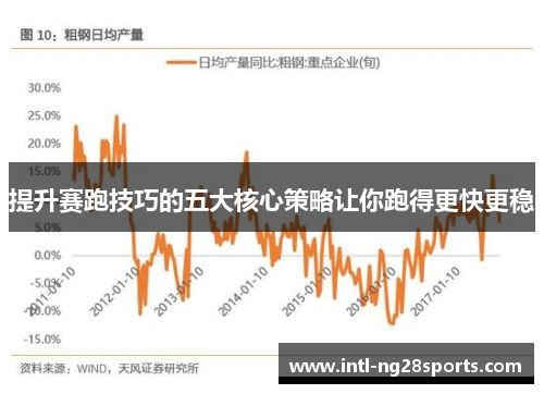 提升赛跑技巧的五大核心策略让你跑得更快更稳