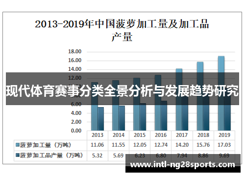 现代体育赛事分类全景分析与发展趋势研究