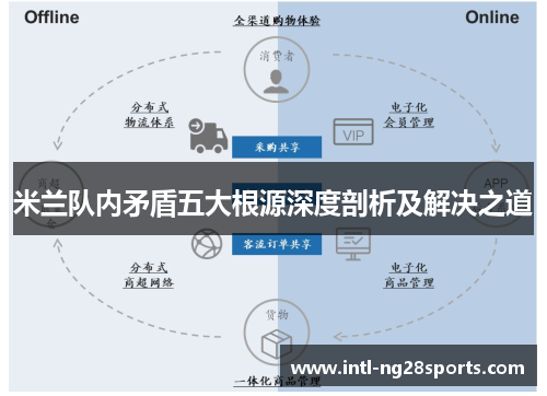 米兰队内矛盾五大根源深度剖析及解决之道