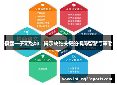 棋盘一子定乾坤：揭示决胜关键的棋局智慧与策略