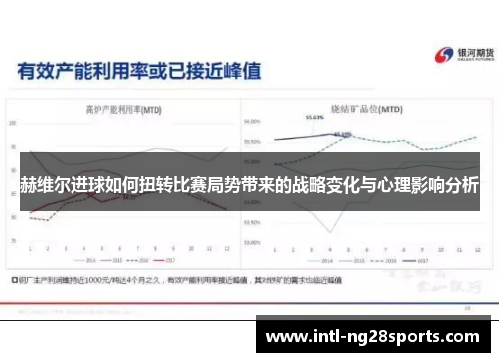 赫维尔进球如何扭转比赛局势带来的战略变化与心理影响分析
