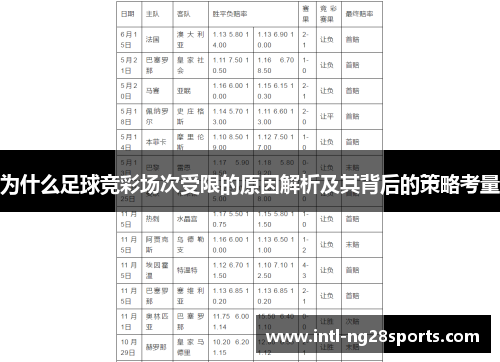 为什么足球竞彩场次受限的原因解析及其背后的策略考量 为什么足球竞彩场次受限的原因解析及其背后的策略考量