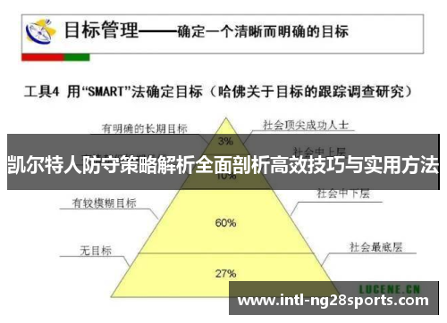 凯尔特人防守策略解析全面剖析高效技巧与实用方法