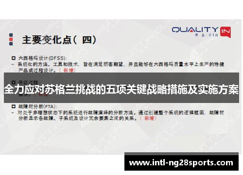 全力应对苏格兰挑战的五项关键战略措施及实施方案