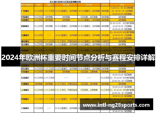 2024年欧洲杯重要时间节点分析与赛程安排详解