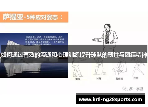 如何通过有效的沟通和心理训练提升球队的韧性与团结精神 如何通过有效的沟通和心理训练提升球队的韧性与团结精神