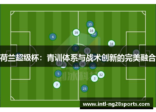 荷兰超级杯：青训体系与战术创新的完美融合