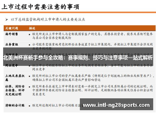 北美洲杯赛新手参与全攻略:赛事规则、技巧与注意事项一站式解析 北美洲杯赛新手参与全攻略:赛事规则、技巧与注意事项一站式解析