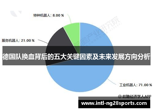 德国队换血背后的五大关键因素及未来发展方向分析 德国队换血背后的五大关键因素及未来发展方向分析
