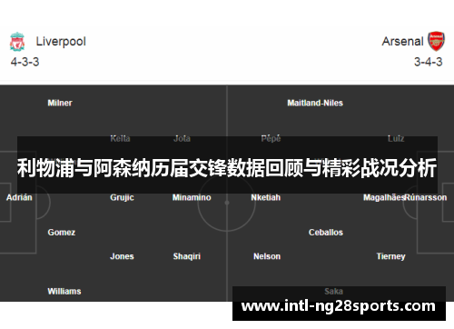 利物浦与阿森纳历届交锋数据回顾与精彩战况分析
