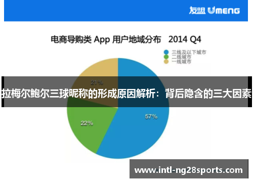 拉梅尔鲍尔三球昵称的形成原因解析:背后隐含的三大因素 拉梅尔鲍尔三球昵称的形成原因解析:背后隐含的三大因素